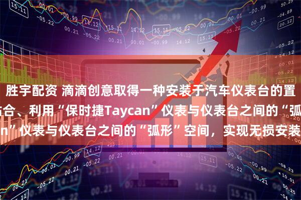 胜宇配资 滴滴创意取得一种安装于汽车仪表台的置物盒专利，充分无缝贴合、利用“保时捷Taycan”仪表与仪表台之间的“弧形”空间，实现无损安装